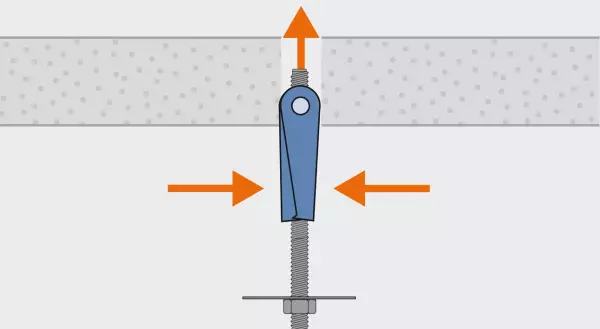 Federklappdübel mit Haken MUNGO MF-H