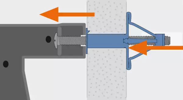 Hohlraumdübel MUNGO MHD-S