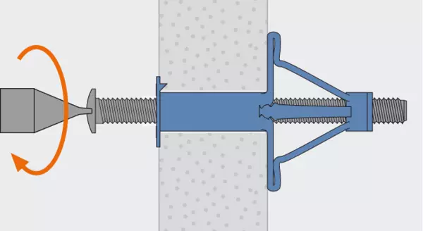 Hohlraumdübel MUNGO MHD-S